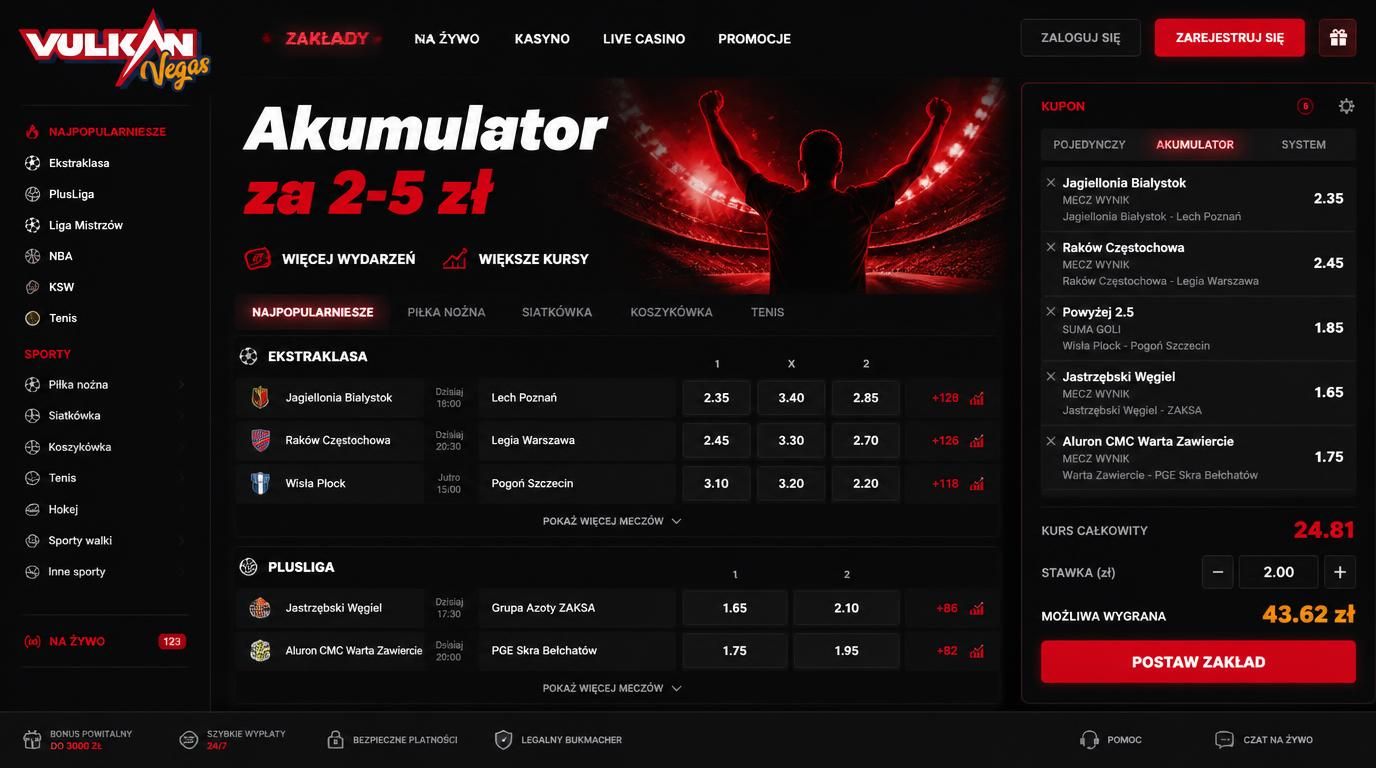 Interfejs kuponu akumulatorowego z kilkoma meczami, kursy i stawka minimalna